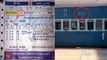 Numbers On Trains meaning : क्या है ट्रेन के डिब्बे पर लिखे 5 अंकों का महत्त्व, कहानी जान हो जाएंगे हैरान 