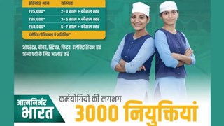 युवाओं के लिए सुनहरा मौका: ट्राइडेंट ग्रुप में आकर्षक सैलरी के साथ भर्ती