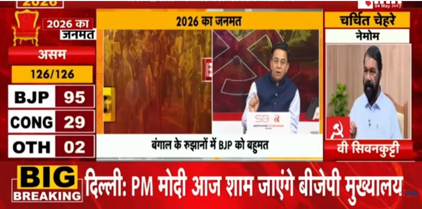 पश्चिम बंगाल में बीजेपी आगे, केरल में कांग्रेस की वापसी, तमिलनाडु में हंग असेंबली के संकेत