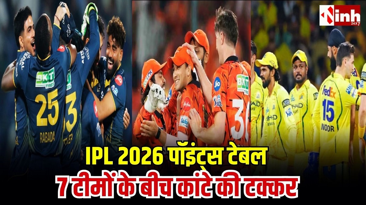 IPL 2026 Points Table: RCB प्लेऑफ में पहुंची, CSK-SRH-GT समेत 7 टीमों के बीच कांटे की टक्कर...