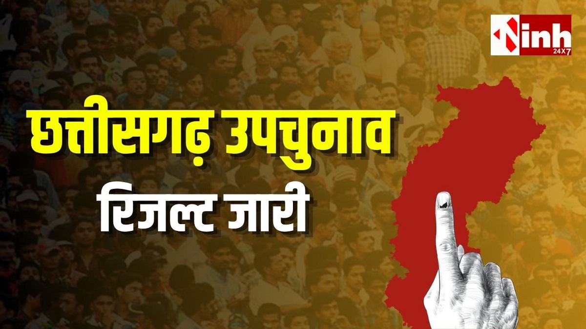 छत्तीसगढ़ निकाय उपचुनाव: बिलासपुर-जगदलपुर में कांग्रेस का दबदबा, सूरजपुर में भाजपा ने मारी बाजी