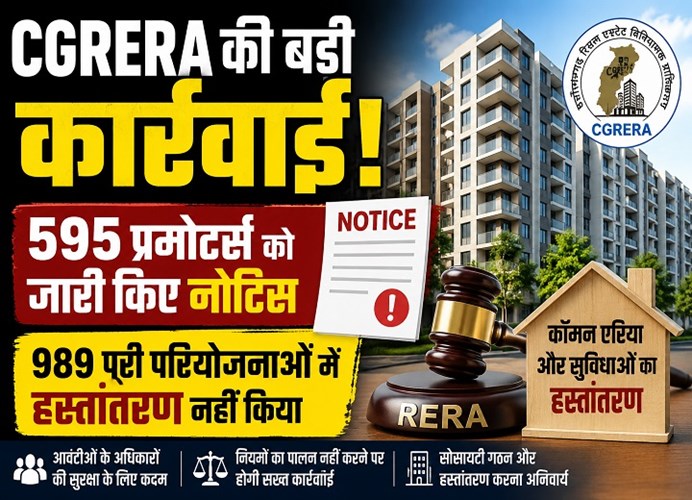 CGRERA की बड़ी कार्रवाई, 595 बिल्डर्स को भेजे नोटिस; 989 परियोजनाओं में हस्तांतरण प्रक्रिया अधूरी