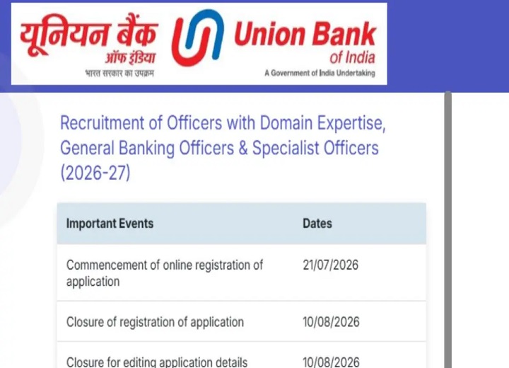 Union Bank में बंपर भर्ती, आवेदन शुरू; ₹1.56 लाख तक मिलेगी सैलरी, जानें पूरी डिटेल