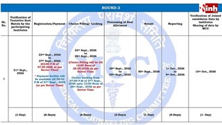 NEET UG Counselling 2026: संशोधित शेड्यूल जारी, Round 3 और Stray Vacancy की पूरी डेटशीट
