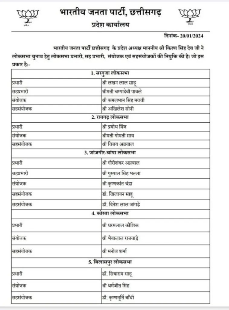 LIvekhabhar | Chhattisgarh News